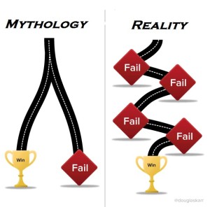 Failure-as-a-path-to-success