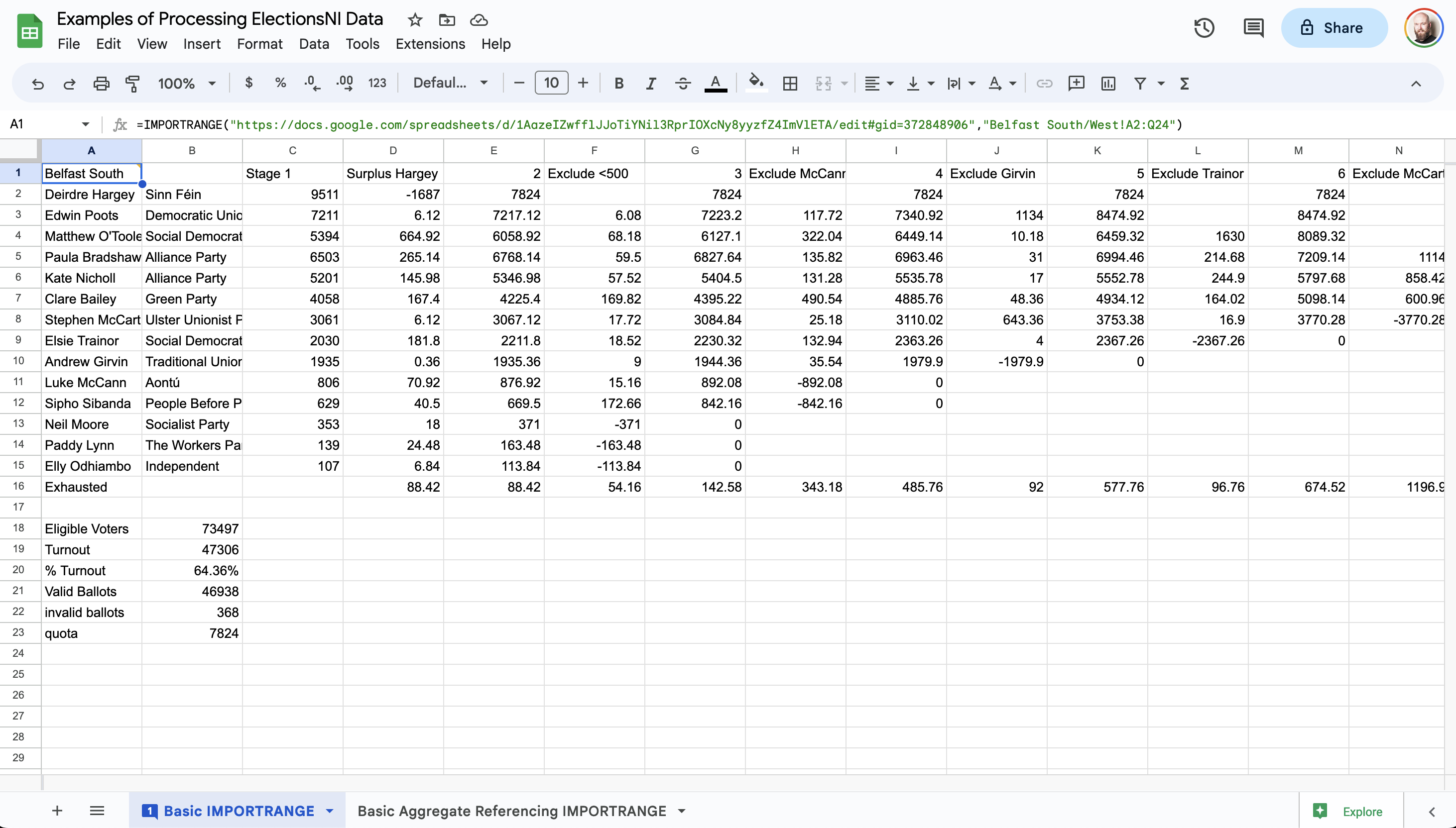 Image of Imported Spreadsheet showing separated results for the Belfast South Assembly Election in 2022